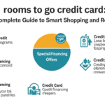 rooms to go credit card