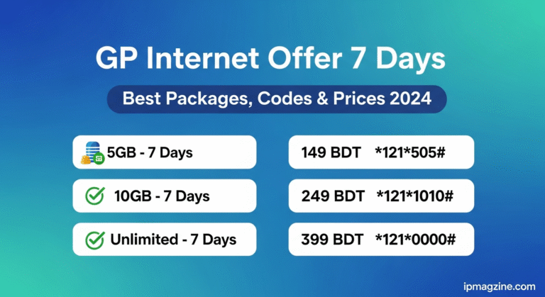 gp internet offer 7 days