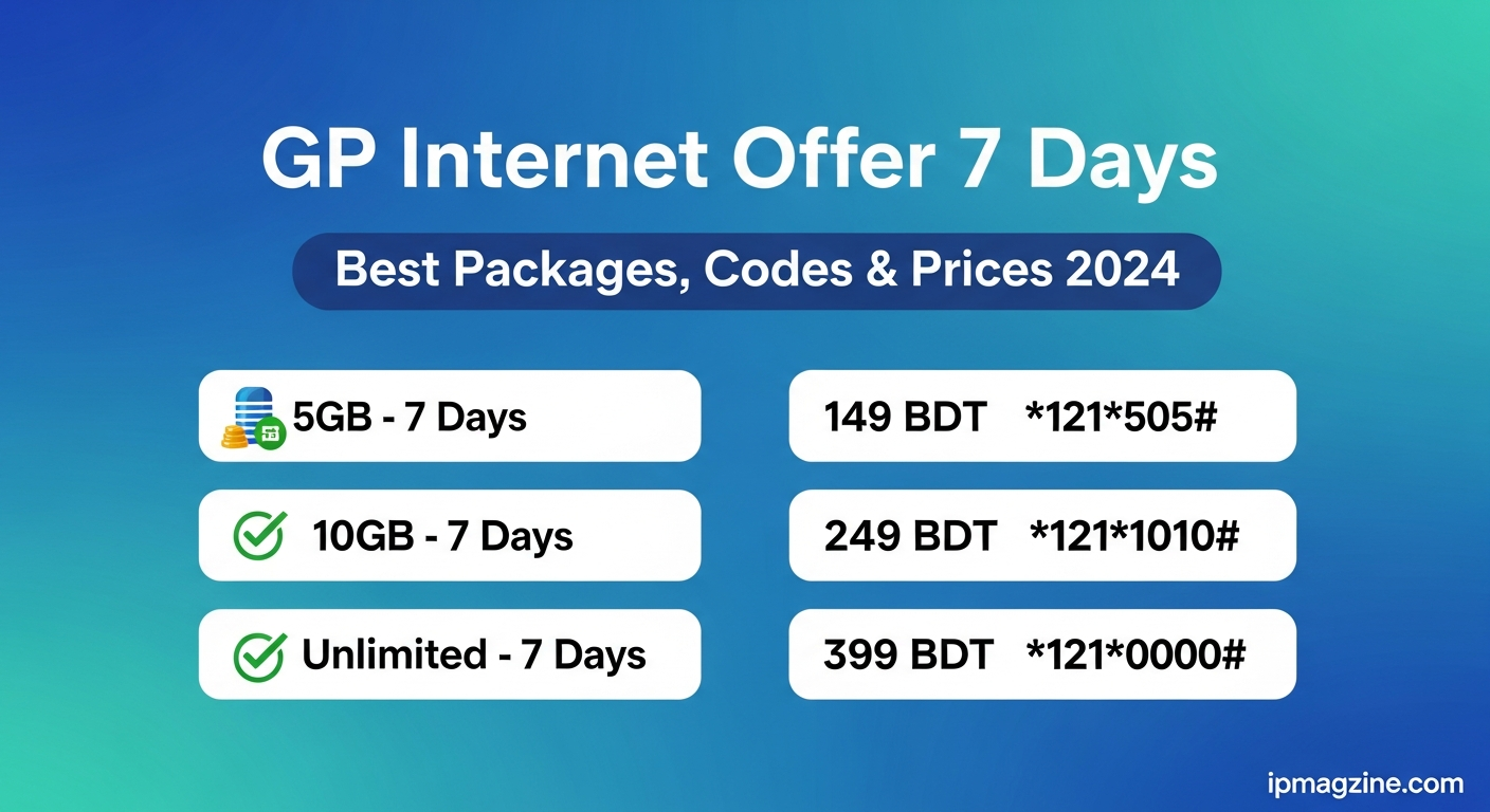 gp internet offer 7 days